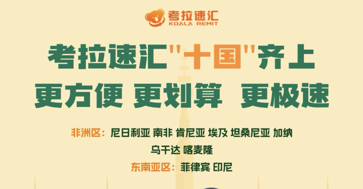10国齐上线！考拉速汇正式打通五大洲 全球服务能力再升级